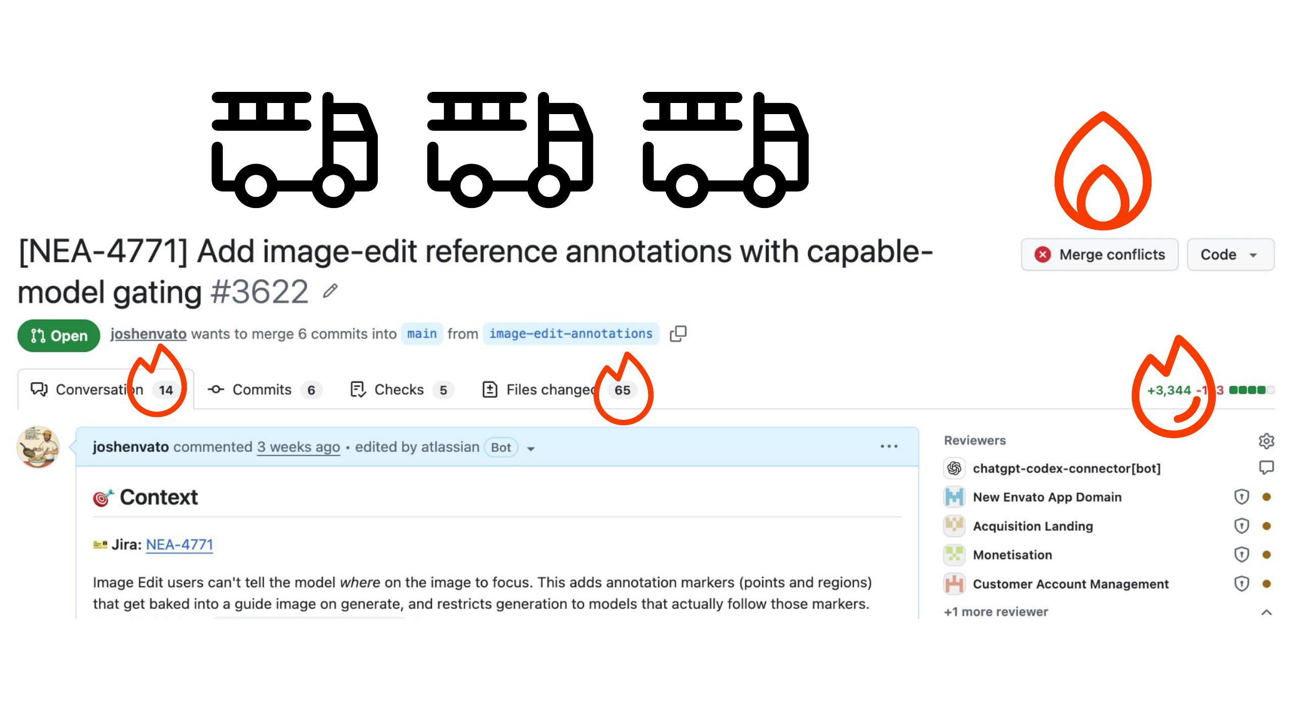 Slide 48 — Merge conflicts, too many changes — chunky for someone to unpack