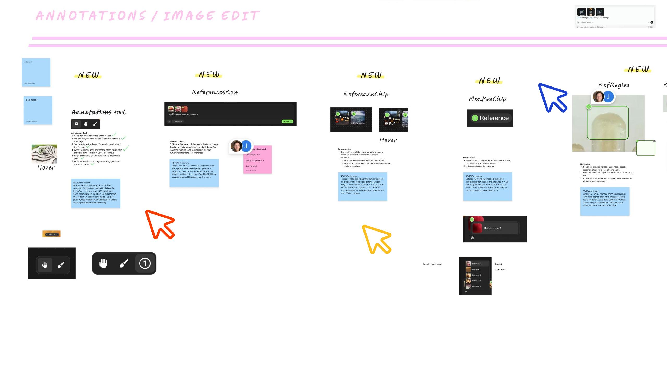 Slide 51 — Name the pieces; invite input (in / out of scope)